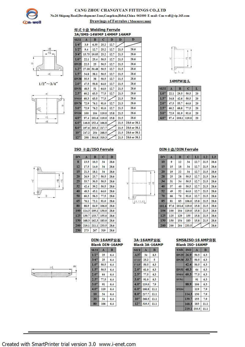 Ferrules-1.jpg