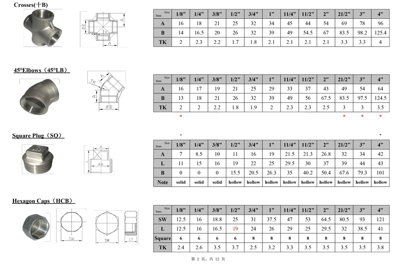 Threaded-Fittings-200425-2.jpg