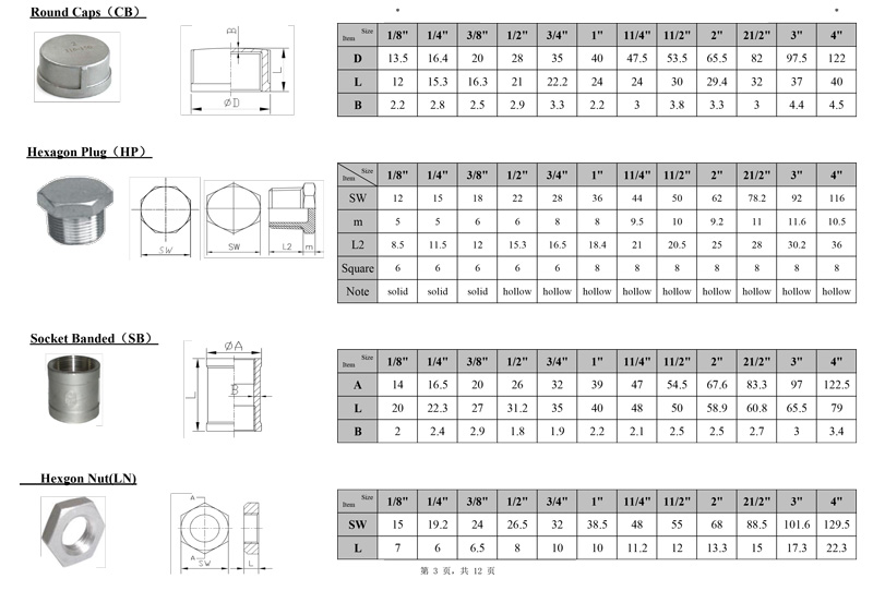 Threaded-Fittings-200425-3.jpg