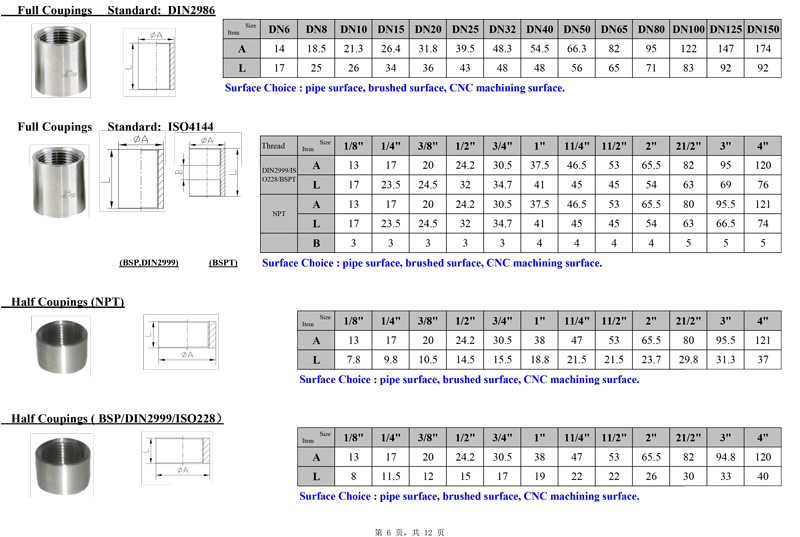 Threaded-Fittings-200425-6.jpg