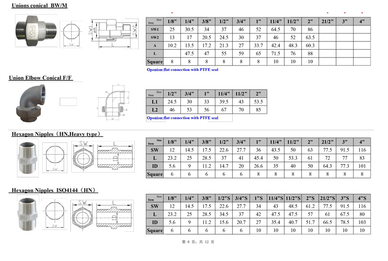 Threaded-Fittings-200425-8.jpg