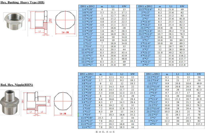 Threaded-Fittings-200425-10.jpg