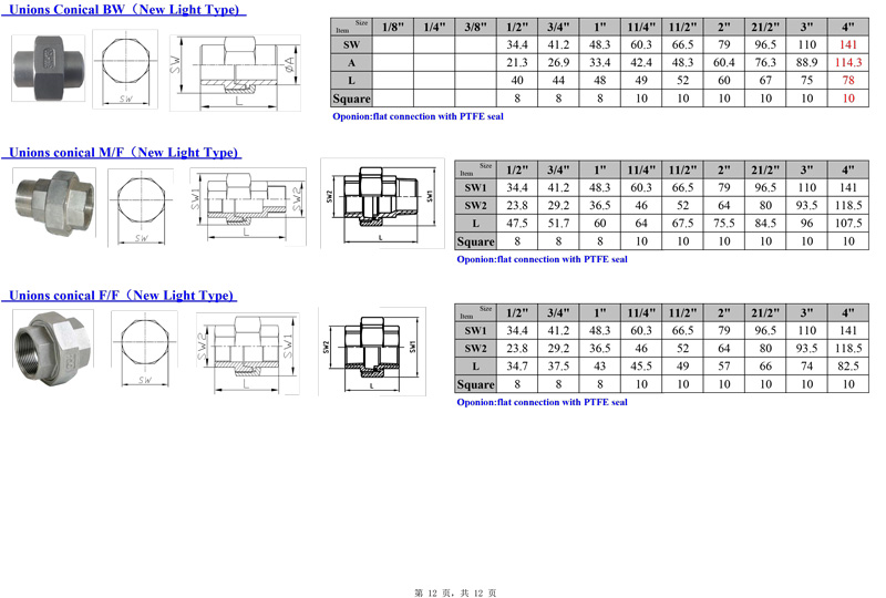 Threaded-Fittings-200425-12.jpg