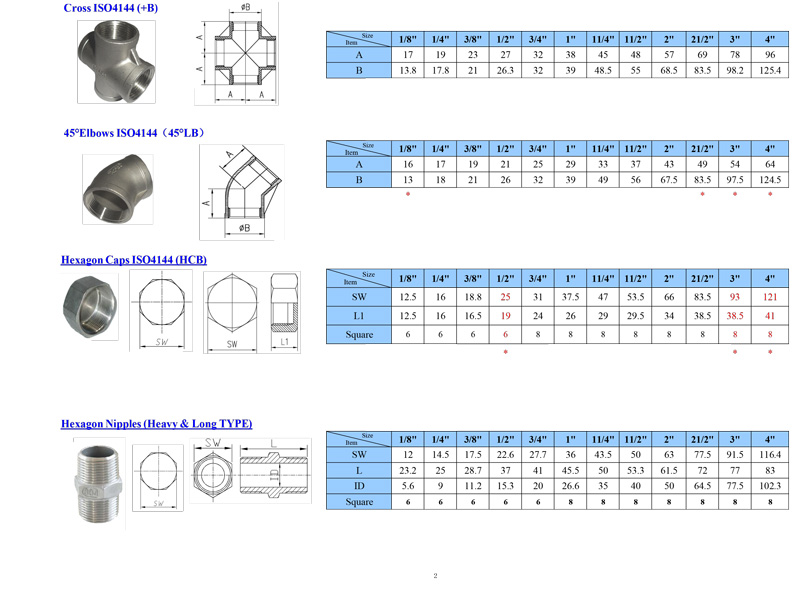 Threaded-Fittings-ISO4144-20-6-9-2.jpg