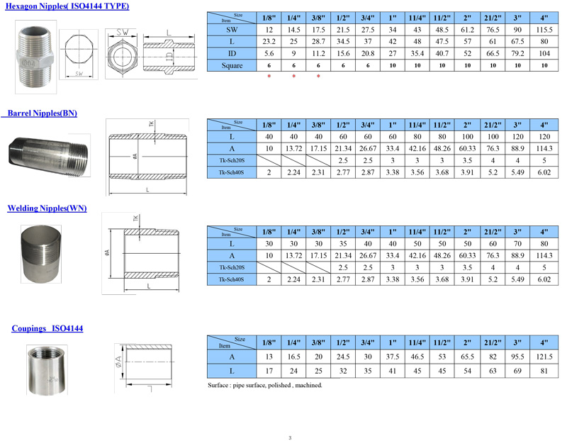 Threaded-Fittings-ISO4144-20-6-9-3.jpg