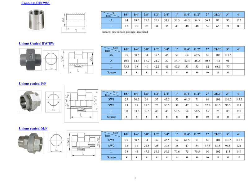 Threaded-Fittings-ISO4144-20-6-9-4.jpg