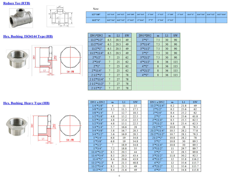 Threaded-Fittings-ISO4144-20-6-9-6.jpg