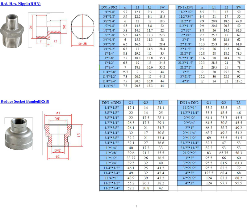 Threaded-Fittings-ISO4144-20-6-9-7.jpg