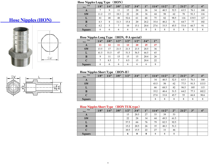 Threaded-Fittings-ISO4144-20-6-9-8.jpg