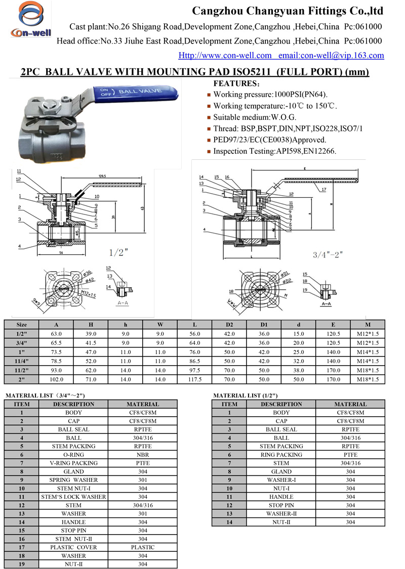 1-2PC-Ball-Valve-with-Mount-Pad-180323.jpg