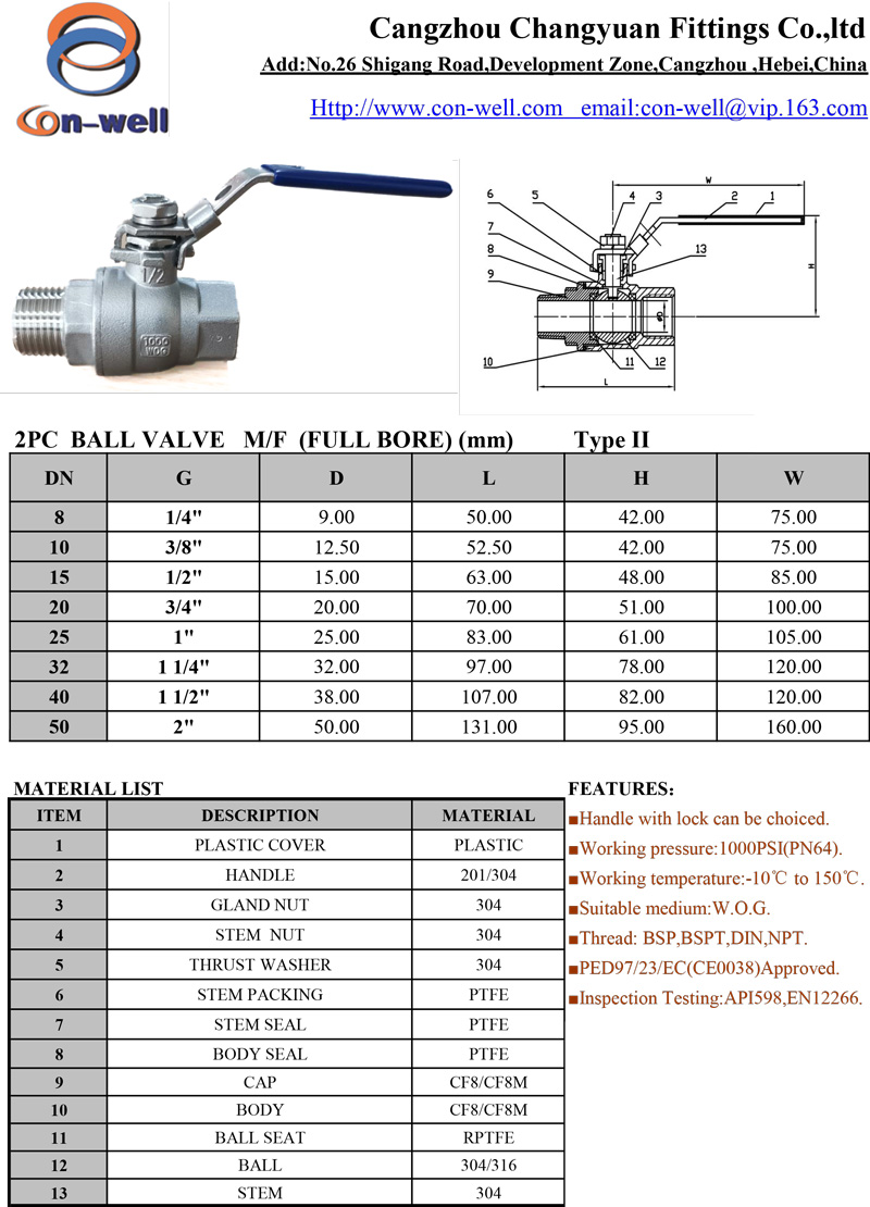 1-2PC-Ball-Valve-MF-TYPE-II.jpg