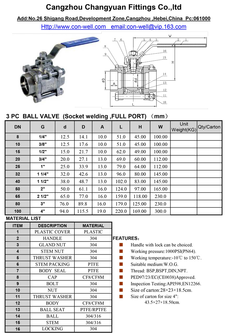 3-3PC-Ball-Valves-SW.jpg