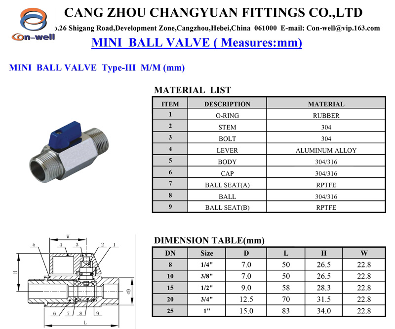 MINI-BALL-VALVE-2.jpg