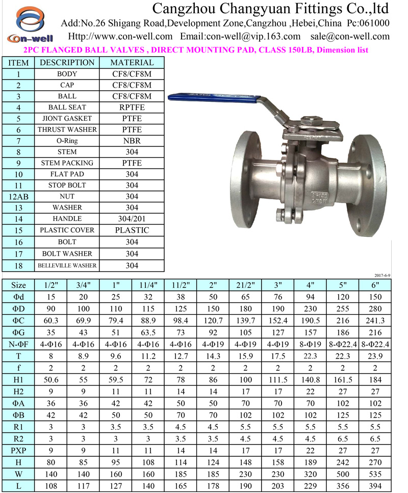 1-2PC-Flange-Ball-valve-Direct-Mounting-Pad-150LB-2.jpg