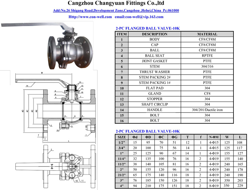 3-2PC-10K-FLANGED-BALL-VALVES-140210.jpg