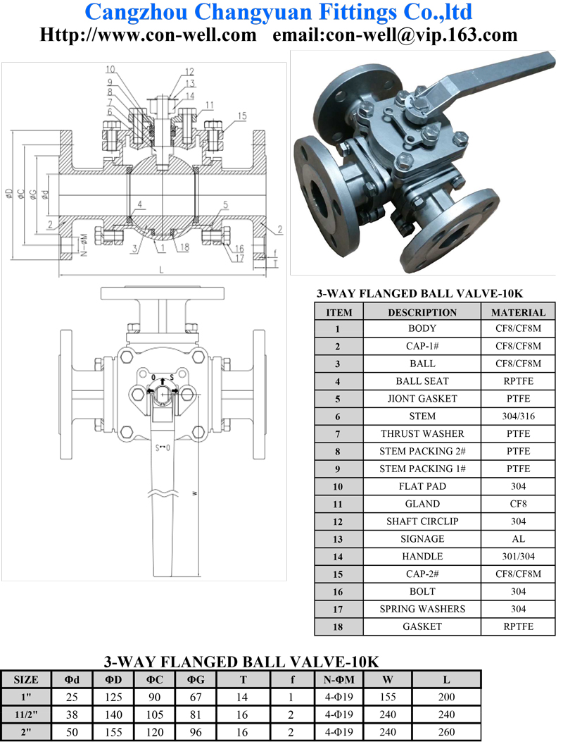 Three-Way-flanged-ball-valves-10K-141230.jpg