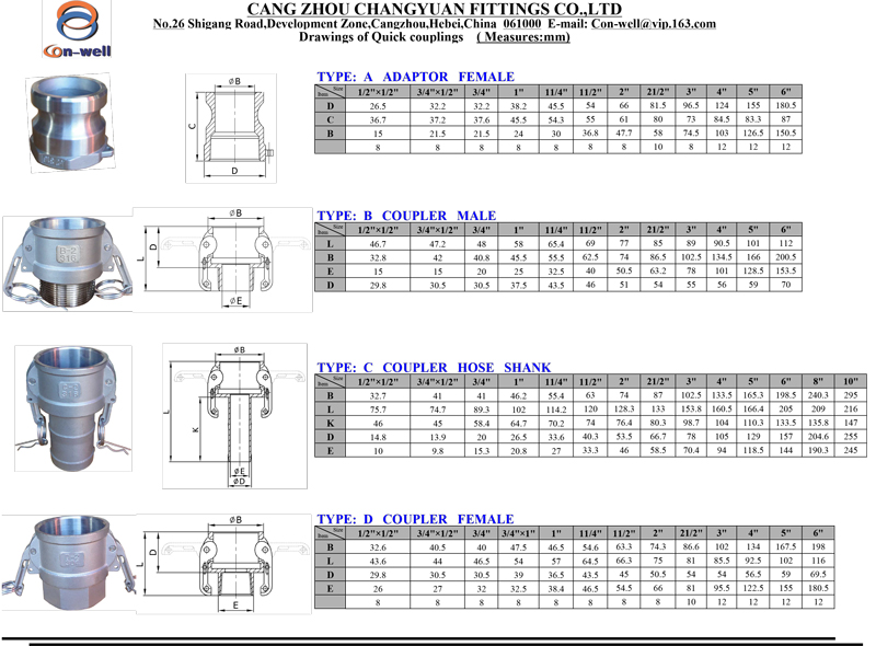 Quick-couplings-Type-II-120917-1.jpg