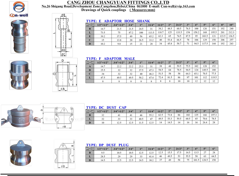 Quick-couplings-Type-II-120917-2.jpg