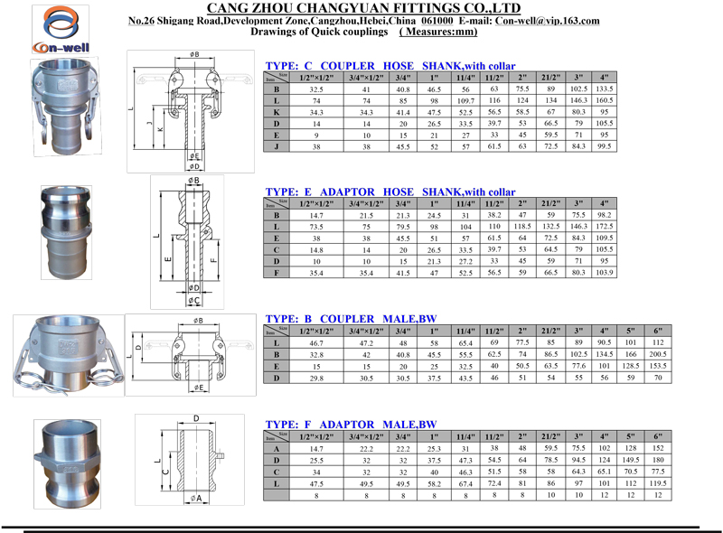 Quick-couplings-Type-II-120917-3.jpg