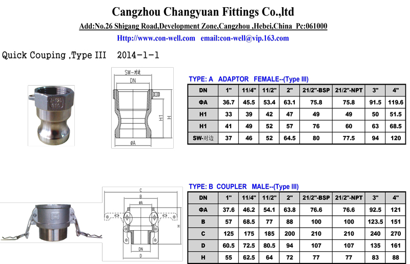 Quick-Couping-Type-III-150226-1.jpg