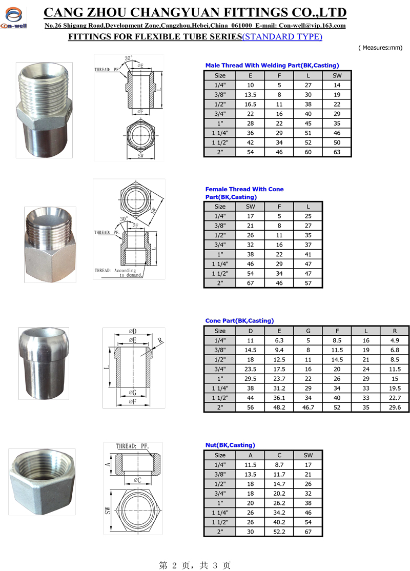 Catalogue-of-fittings,flexible-tues-series-121103-2.jpg