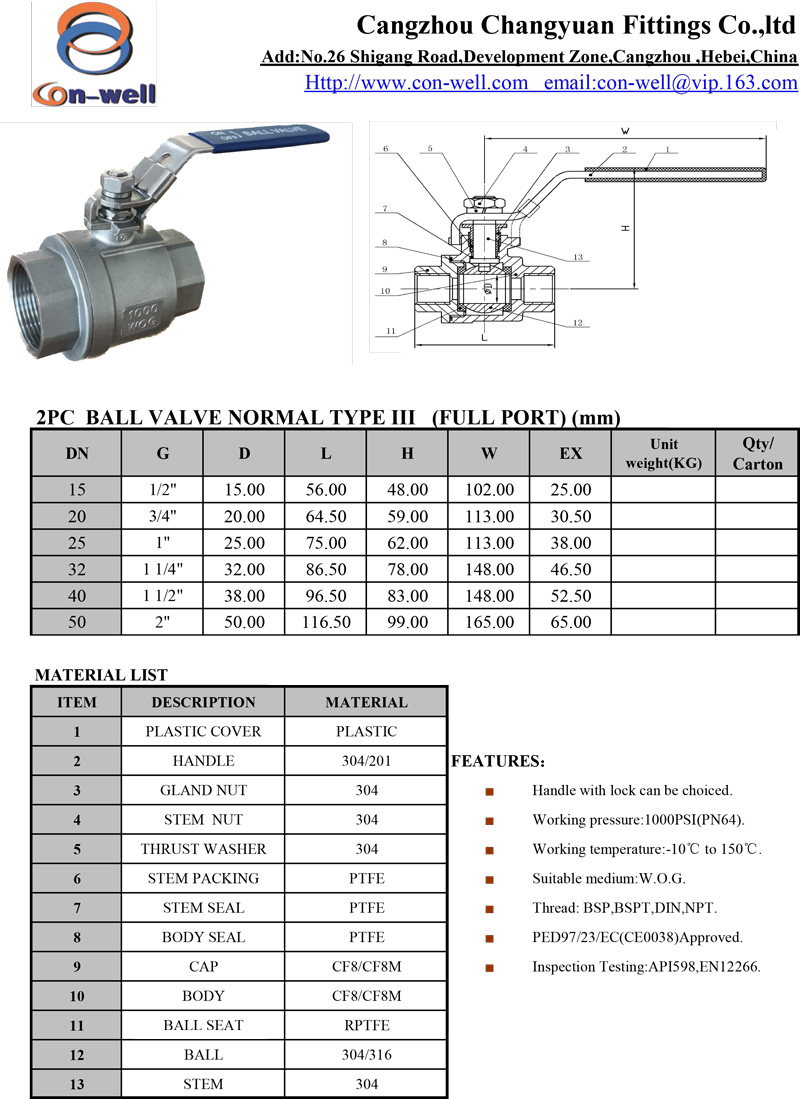 3-2PC-Ball-Valve-Normal-Type-III.jpg