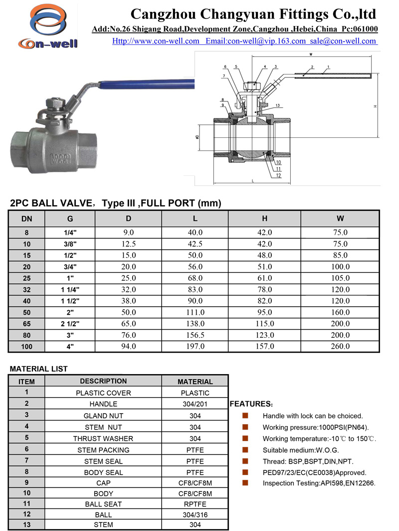 2-2PC-Ball-Valve-Light-Type-III.jpg