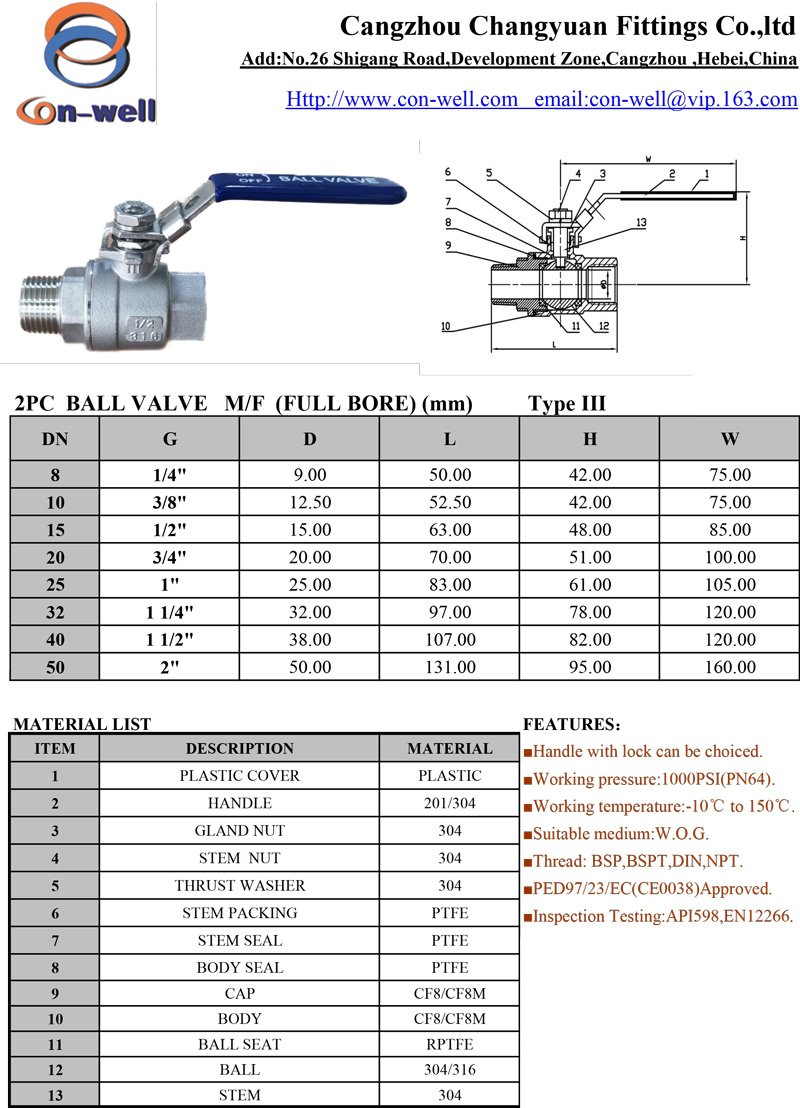 2-2PC-Ball-Valve-MF-TYPE-III.jpg