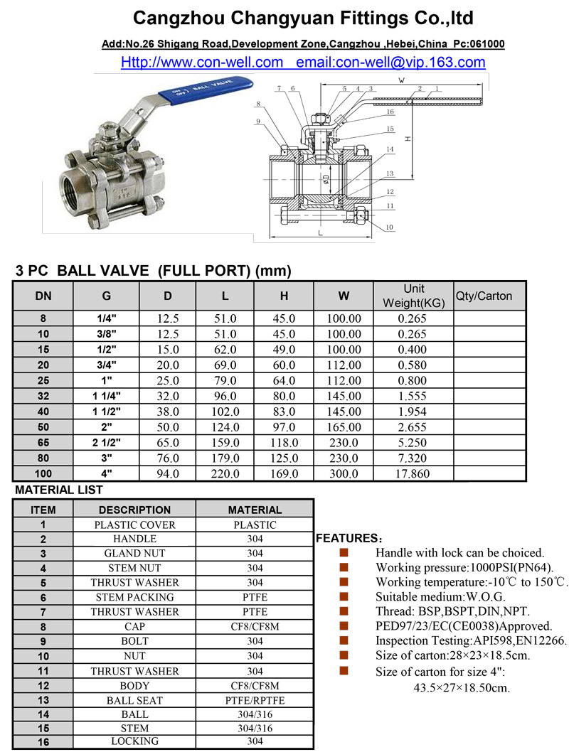 1-3PC-Ball-Valves-FF.jpg