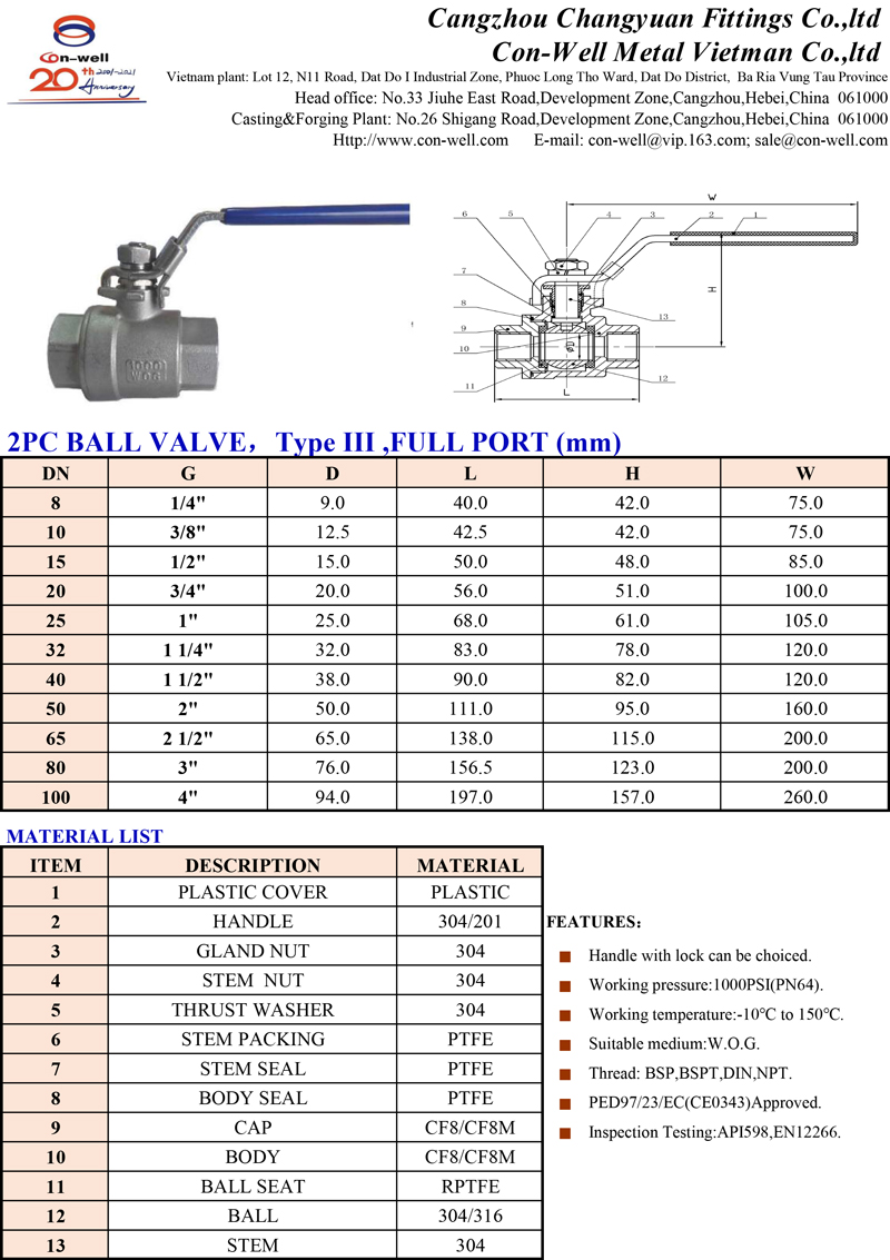 2PC-Ball-Valve-Light-Type-III.jpg