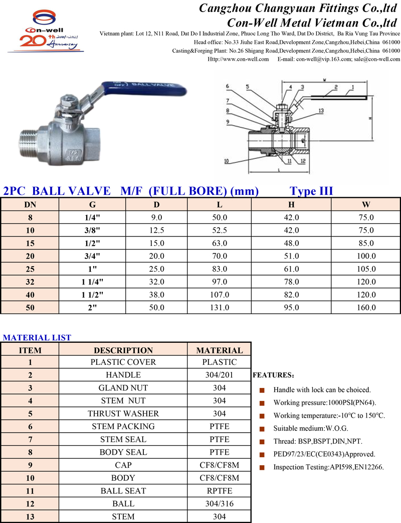 2PC-Ball-Valves-MF-Type-III.jpg