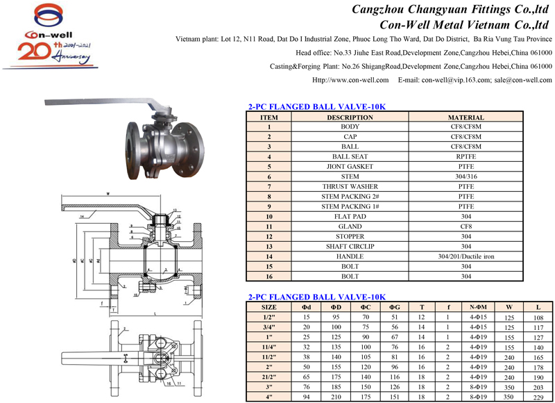 2PC-Flange-Ball-valve-Direct-Mounting-Pad-10K.jpg