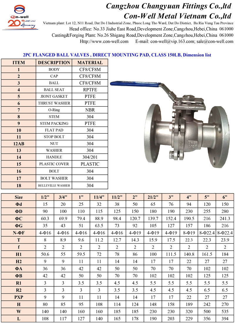 2PC-Flange-Ball-valve-Direct-Mounting-Pad-150LB-2.jpg