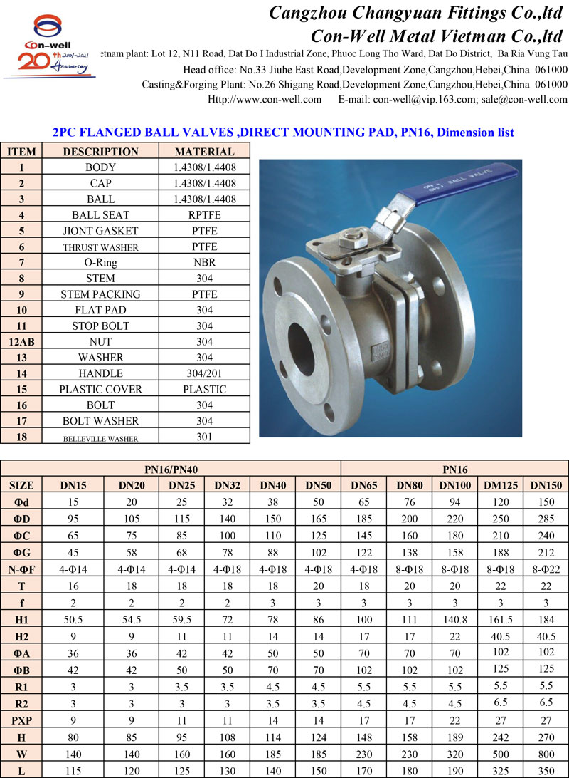 2PC-Flange-Ball-valve-Direct-Mounting-Pad-PN16-2.jpg