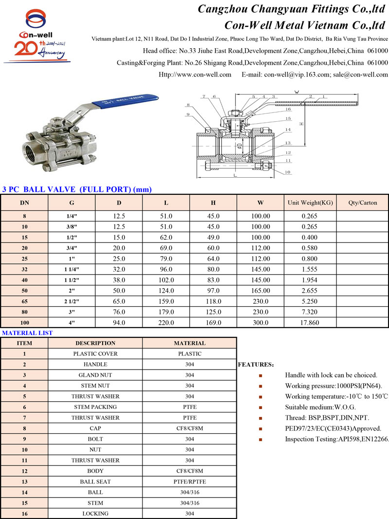 3PC-Ball-Valves-FF.jpg