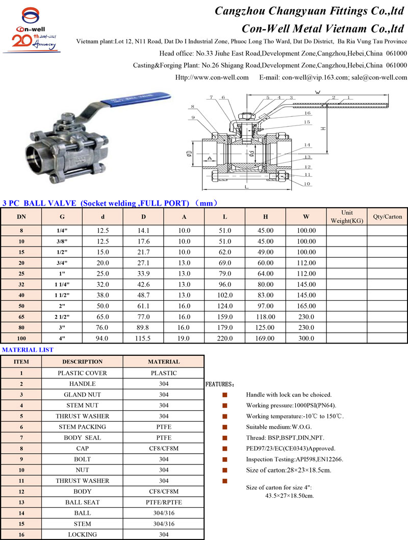 3PC-Ball-Valves-SW.jpg