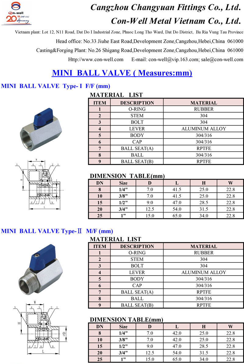 Mini-Ball-Valves-1.jpg