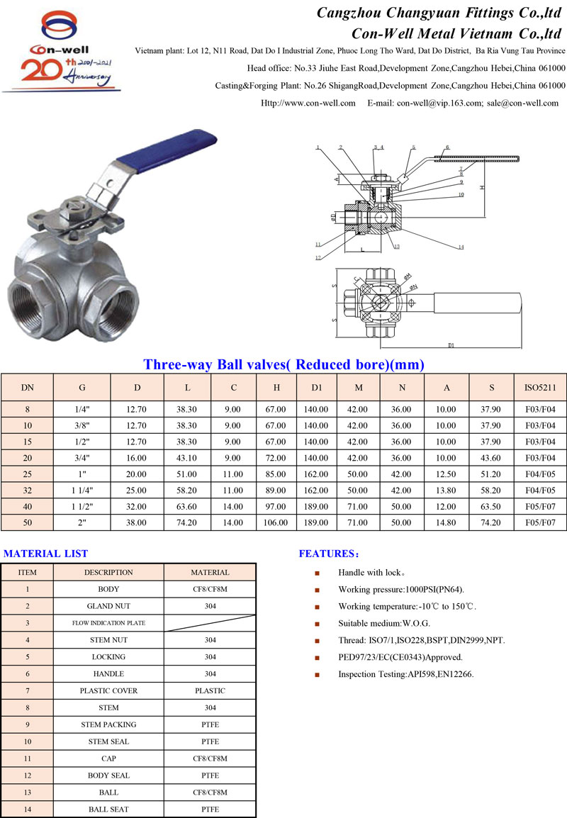 Three-Way-Ball-Valves-.jpg