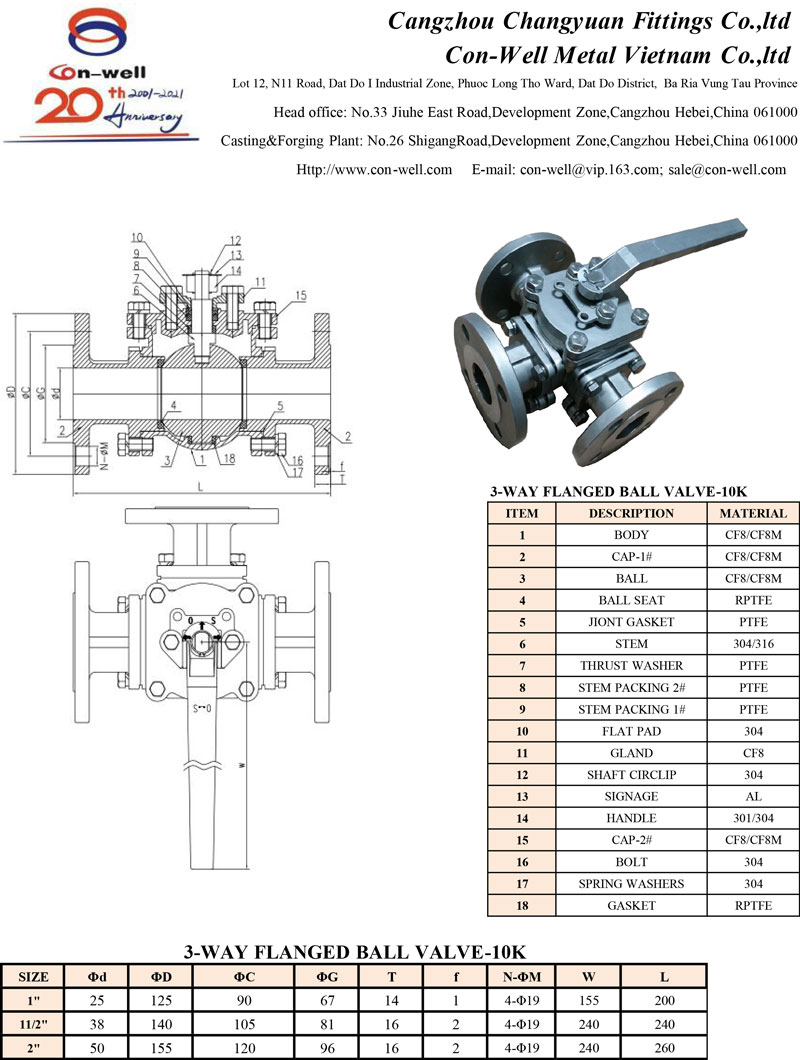 Three-Way-Flanged-Ball-Valves-10K-.jpg