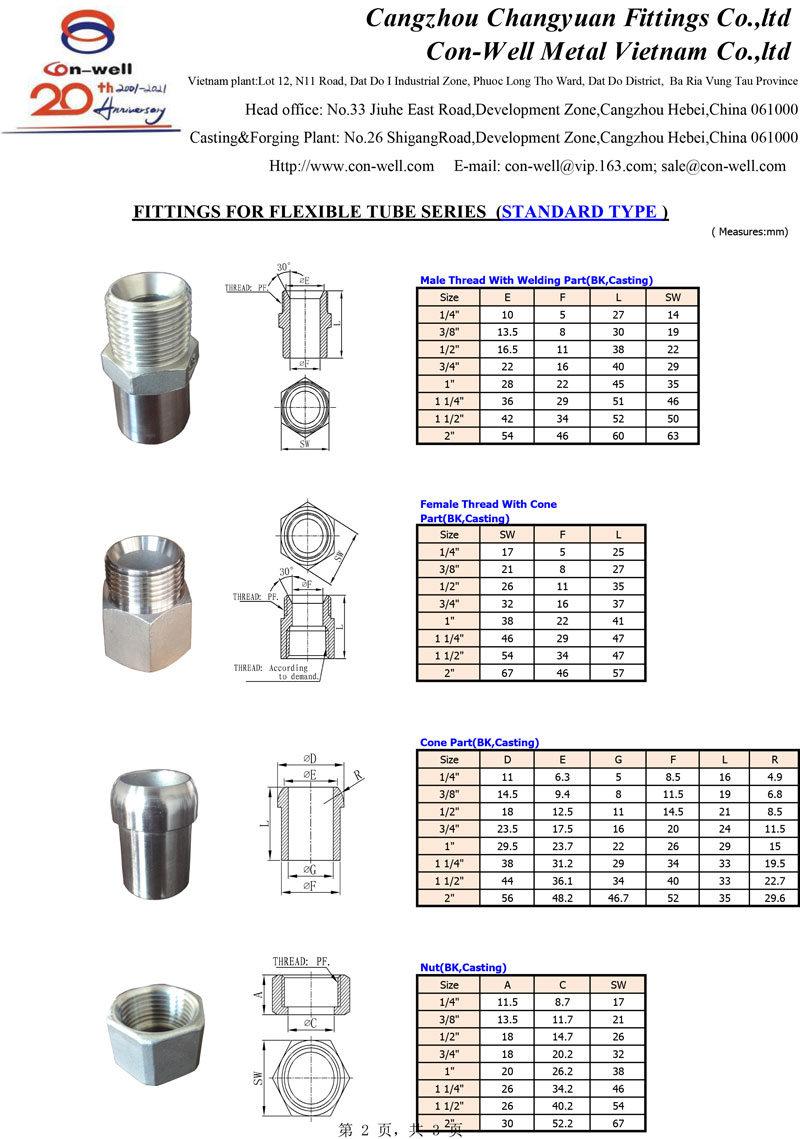 Fittings-for-Flexible-Tube-2.jpg