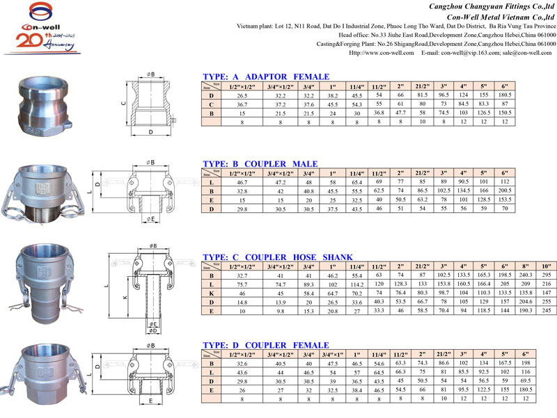 Quick-Couplings-Type-II-1.jpg