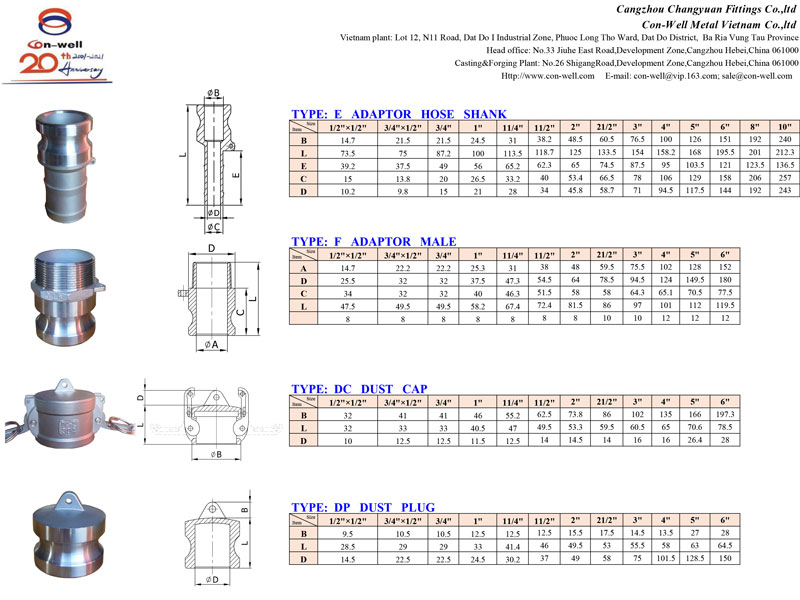 Quick-Couplings-Type-II-2.jpg