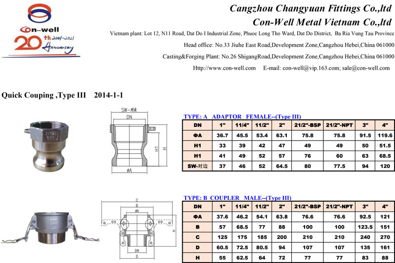 Quick-Couplings-Type-III-1.jpg