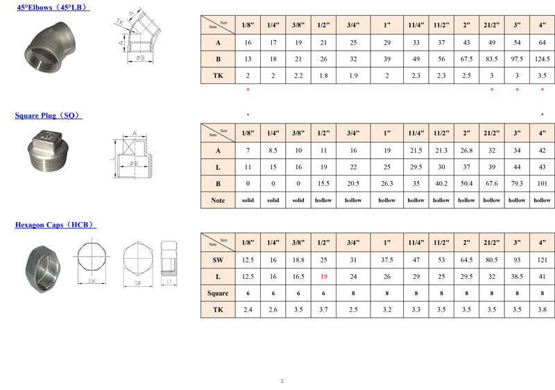 Con-well-Type-2.jpg