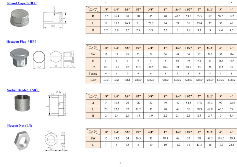 Con-well-Type-3.jpg