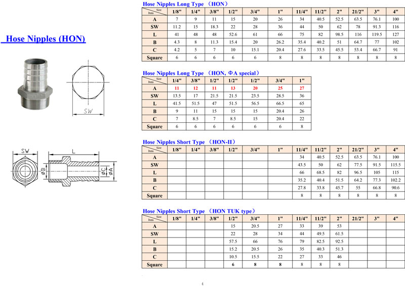 Con-well-Type-4.jpg