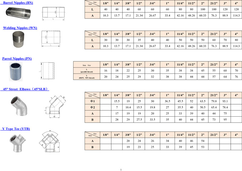 Con-well-Type-5.jpg