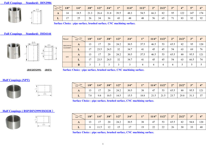 Con-well-Type-6.jpg