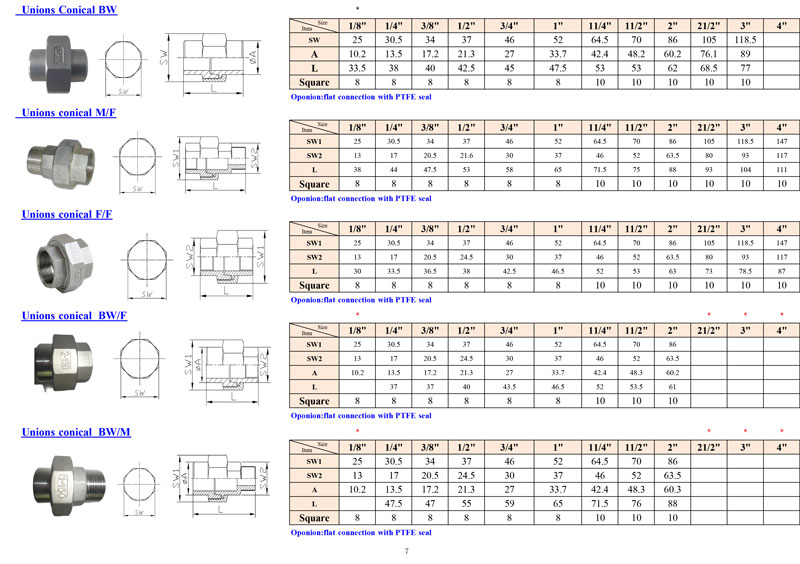 Con-well-Type-7.jpg