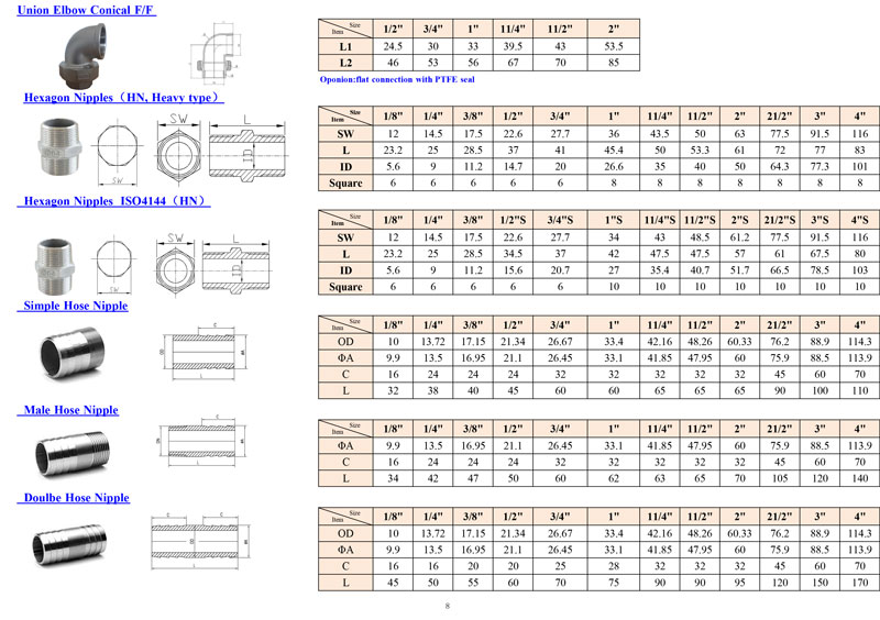 Con-well-Type-8.jpg